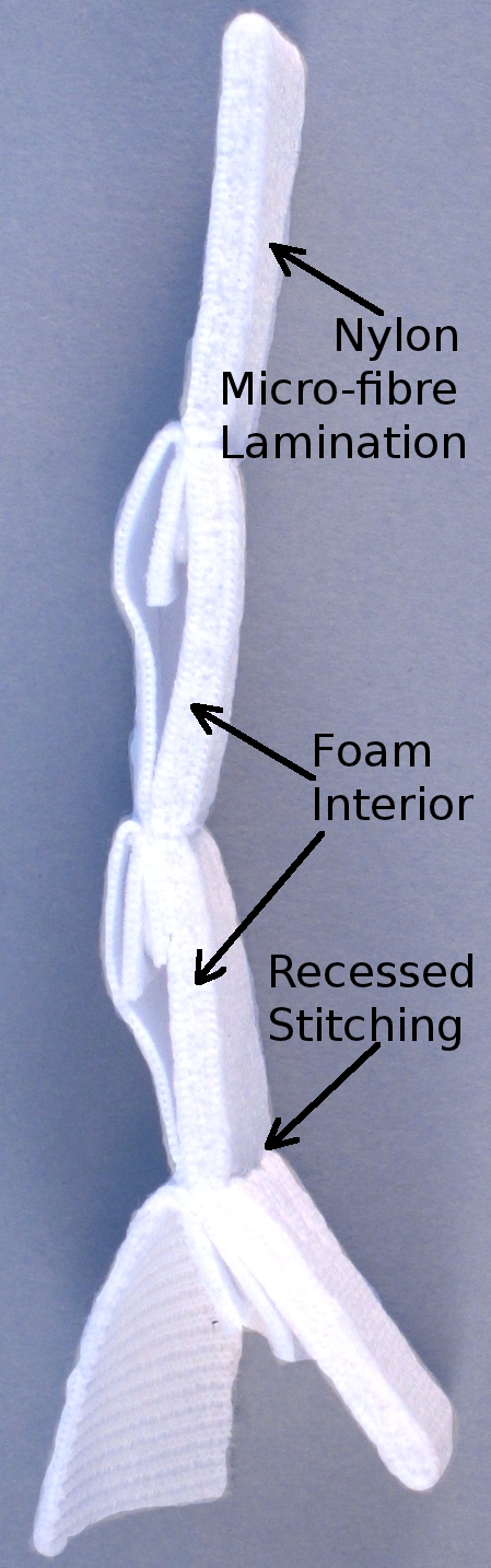 Cross Section