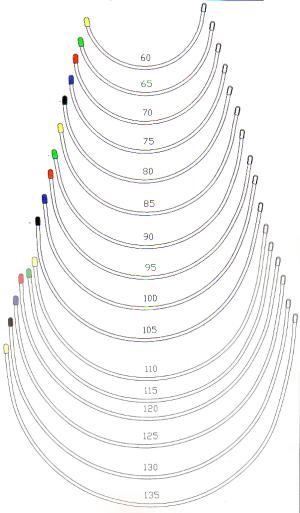Underwire Standard shape n° 1