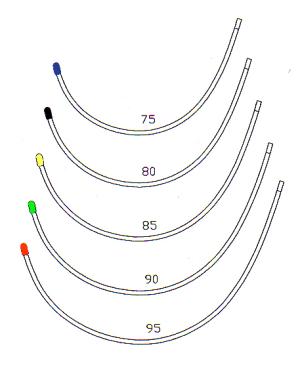 Underwire Standard shape n° 2