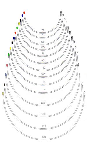 Underwire Standard shape n° 3