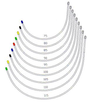 Underwire Standard shape n° 4