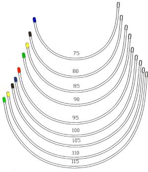 Underwire Standard shape n° 5