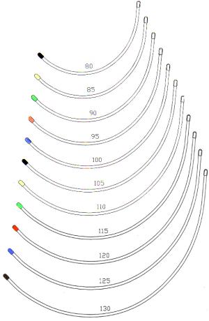 Underwire Standard shape n° 6